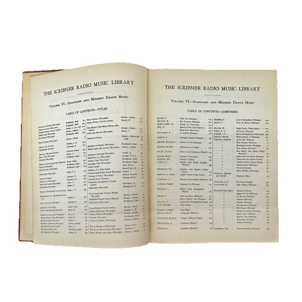 Vintage Scribner Radio Music Library - Vol. Six Standard & Modern Dance Piano - Picture 5 of 9